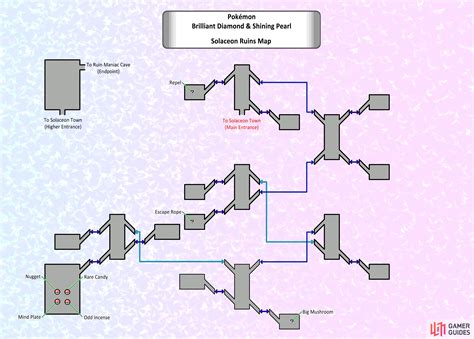 solaceon ruins platinum guide|Solaceon Ruins .